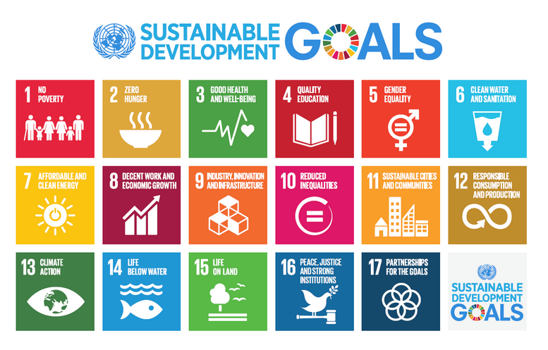 Do well by doing good - The Global Goals for Sustainable Development #SDGs